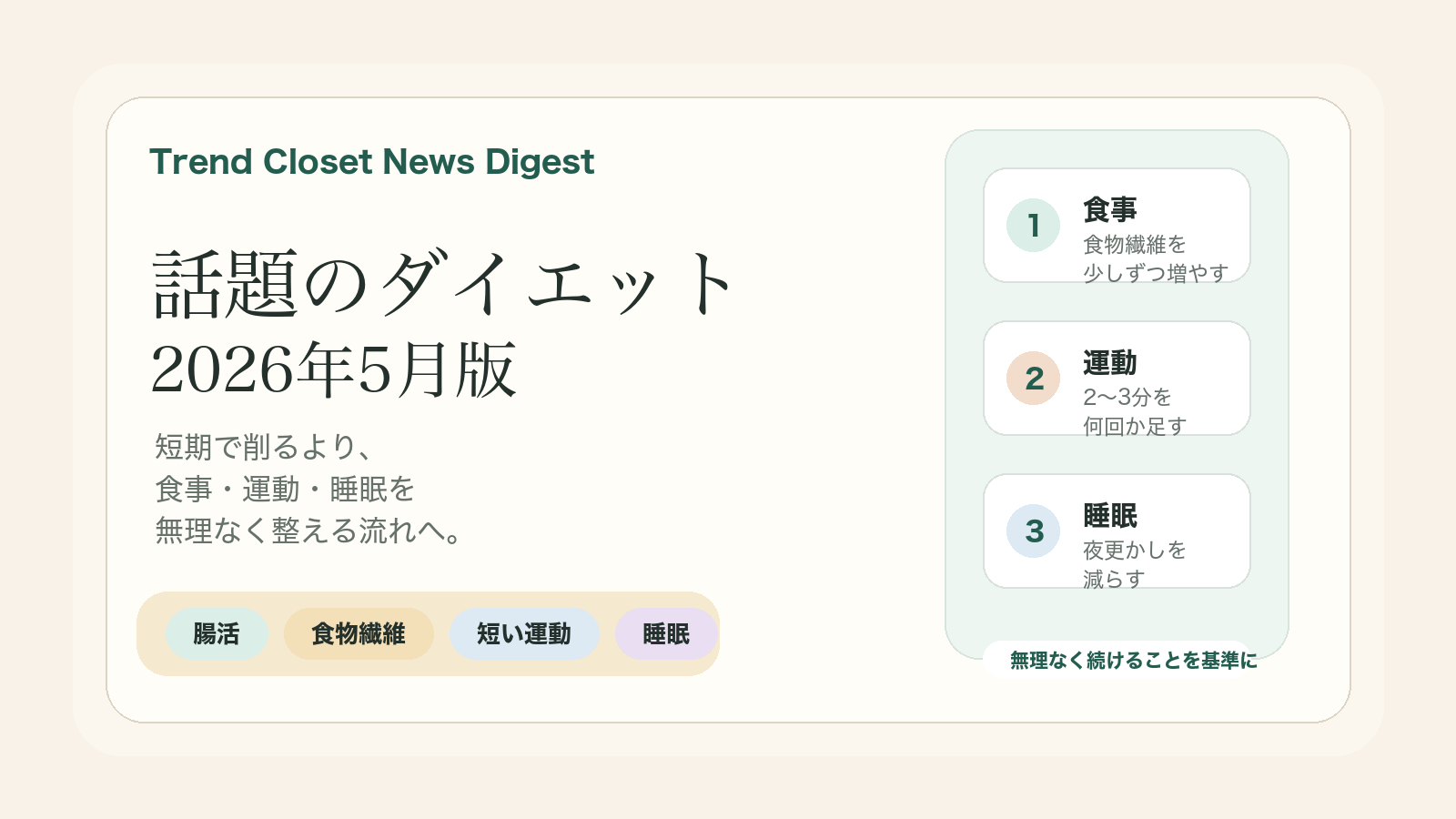 2026年5月のダイエットトレンドを腸活、食物繊維、ゆるファスティング、細切れ運動、睡眠で整理した図解