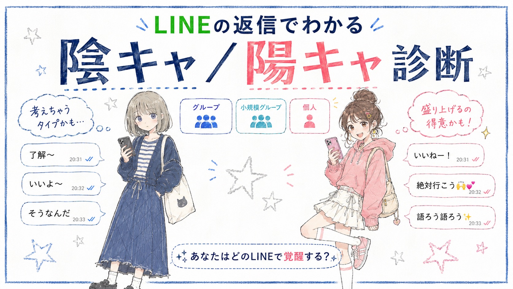 LINEの返信でわかる陰キャ／陽キャ診断のバナー